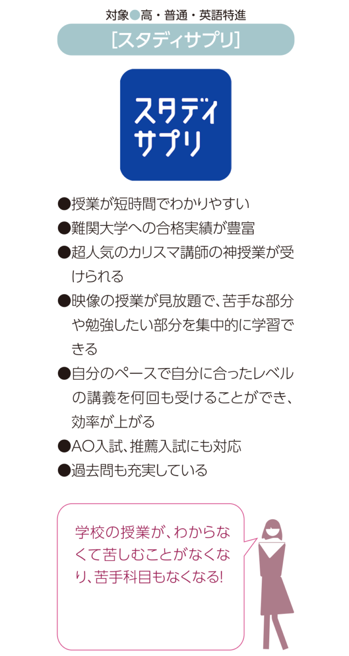 スタディサプリ
