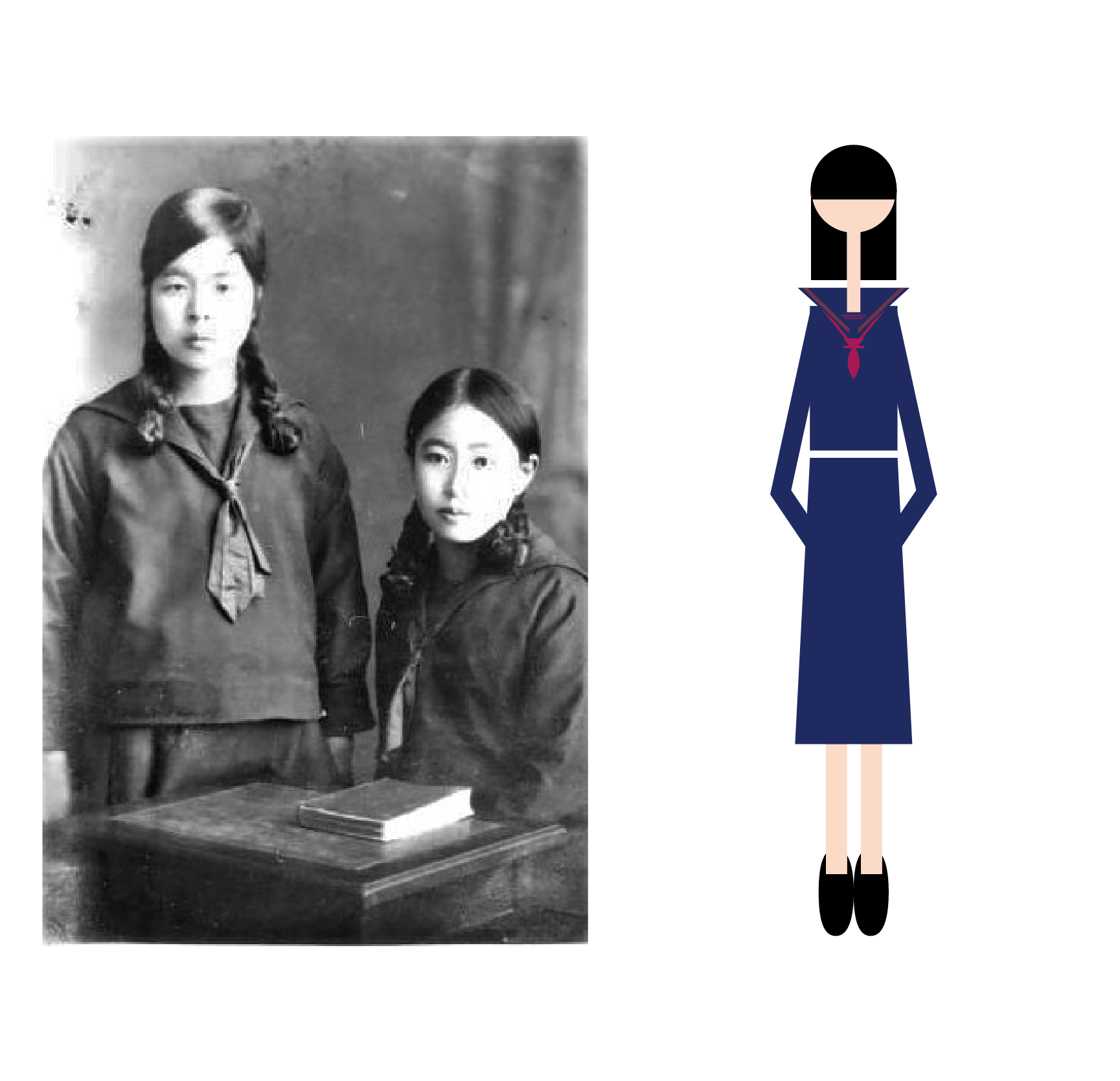 昭和時代の制服