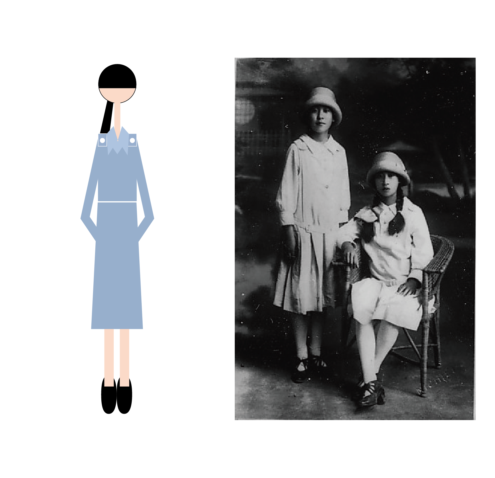 大正時代の制服